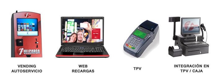 Medios de venta